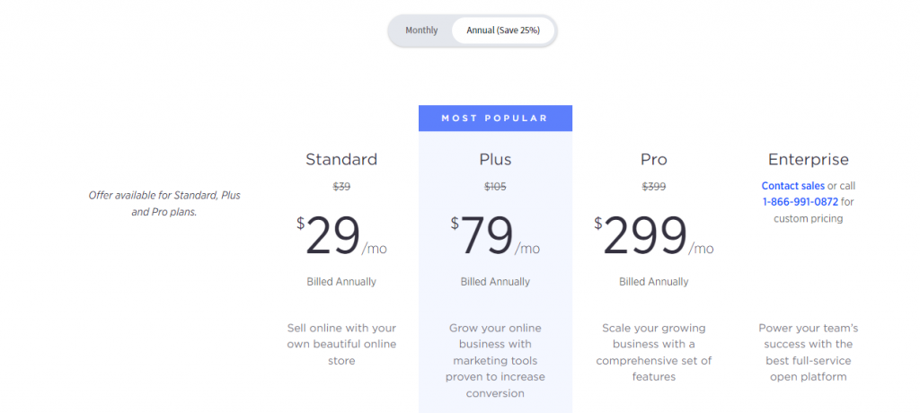 BigCommerce Pricing
